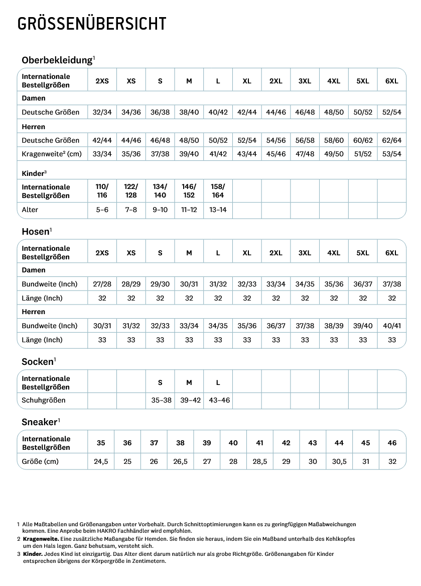 Groessenuebersicht-Tabelle